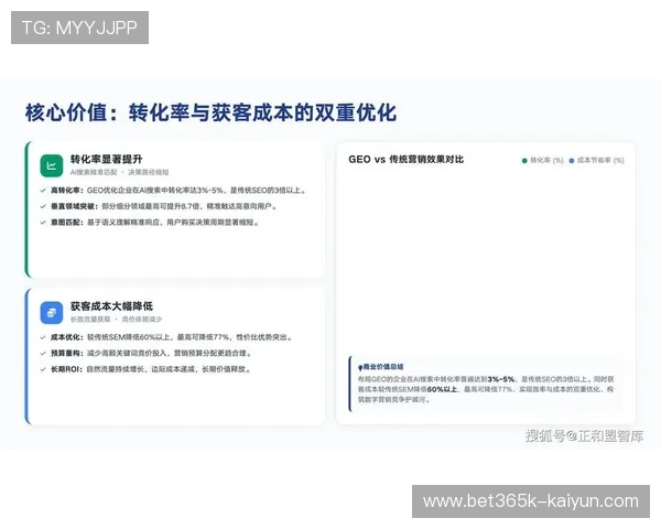 2026搜索引擎算法更新趋势解析与网站流量增长优化策略