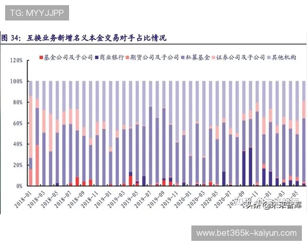 全球虚拟币市场监管新规落地后的投资风险变化与行业趋势前瞻